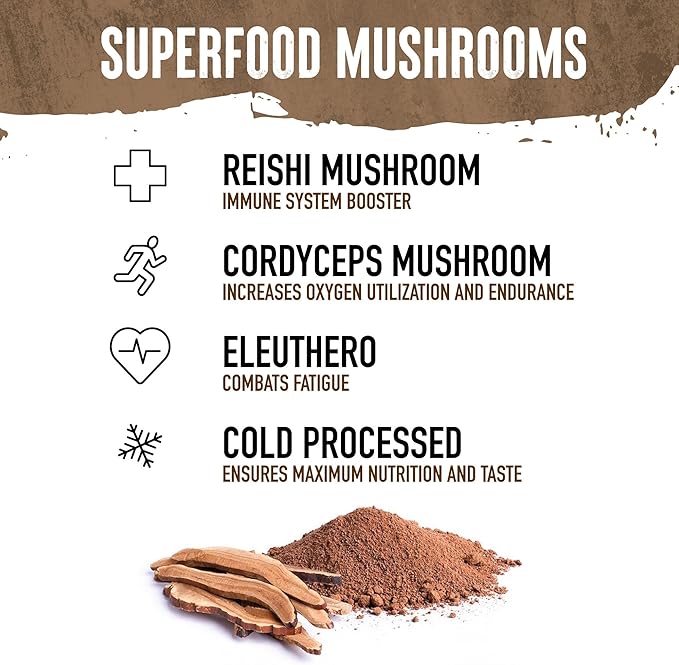 WILD SOCIETY - Premium 100% Grass Fed Whey Protein Powder + Superfood Mushrooms &amp Adaptogens - 25g Protein Clean Protein Powder 0 Added Sugar Non GMO Gluten Free - Dutch Chocolate - 17.9 oz