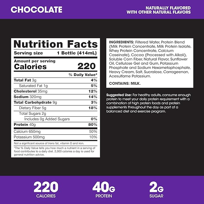 Optimum Nutrition 40g Protein Shake 40g of Protein Naturally Flavored Complete Protein Drink Chocolate 14 Fl Oz 12 Count (Pack of 1) (Packaging May Vary)