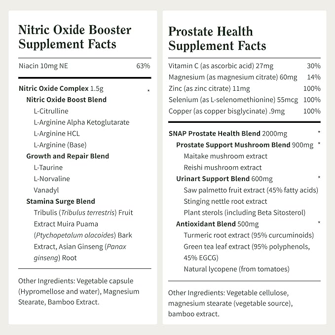 Snap Supplements Prostate Health &amp Nitric Oxide Supplement Bundle for Men 90 + 60 Vegetarian Capsules (1 Month Supply)