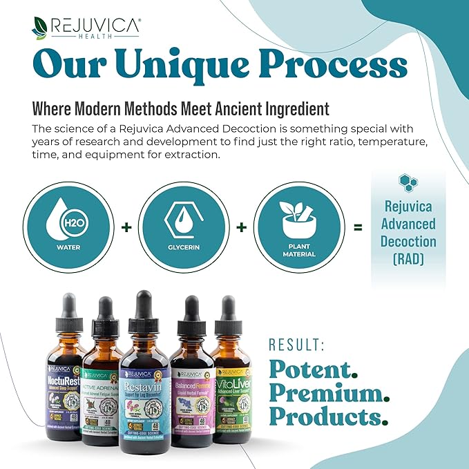 Restavin - Advanced Leg Support Supplement - Liquid Delivery for Better Absorption - Vitamin C Iron Valerian Turmeric Magnesium &amp More!