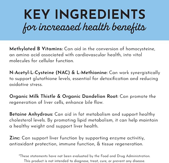 JUST INGREDIENTS Methylated B Complex with Liver Support - Energy Detox Glutathione Skin - 90 Capsules