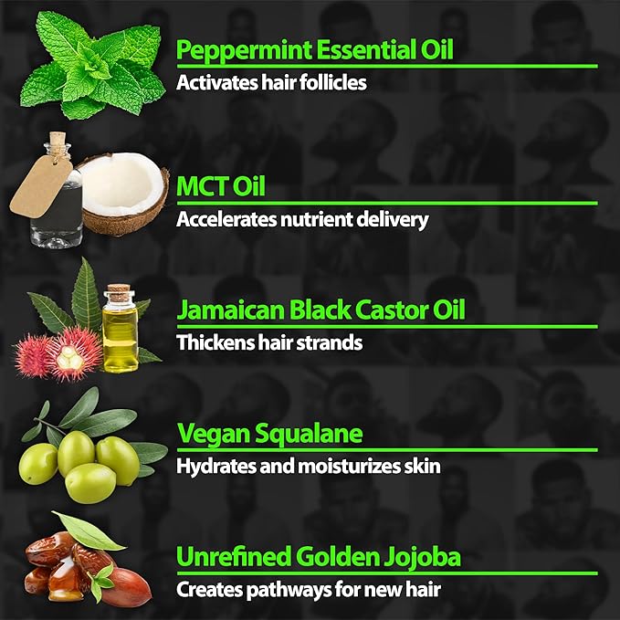 Beard Growth Kit w/Grow XXL Beard Oil/Facial Hair Serum for Men + 14-in-1 BIOTIN Gummies/Hair Growth Vitamins for Men + 6X Liquid Biotin with Collagen Peptides - Formulated in America