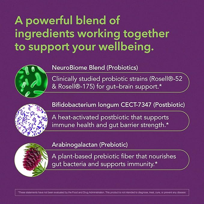 Tribiotic+ Prebiotic Probiotic and Postbiotic Supplement for Women &amp Men Gut Health Immune Support Bloating Relief Daily Microbiome and Digestive Support 30 Capsules 30 Day Supply