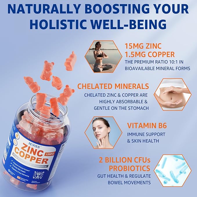 NEVISS Nicotinamide 500mg Gummies + Zinc Copper Gummies