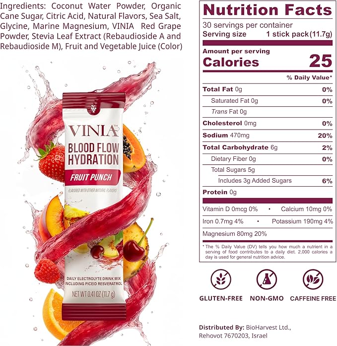 VINIA Piceid Resveratrol Capsules + Electrolyte Hydration Powder Mix Fruit Punch | Boost Blood Flow Circulation &amp Energy | 60 Count + 30 Sticks