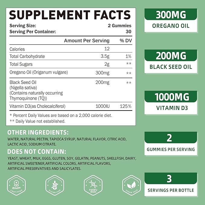 Vitamin B1 Gummies 500mg &amp Oregano Oil Gummies 300mg