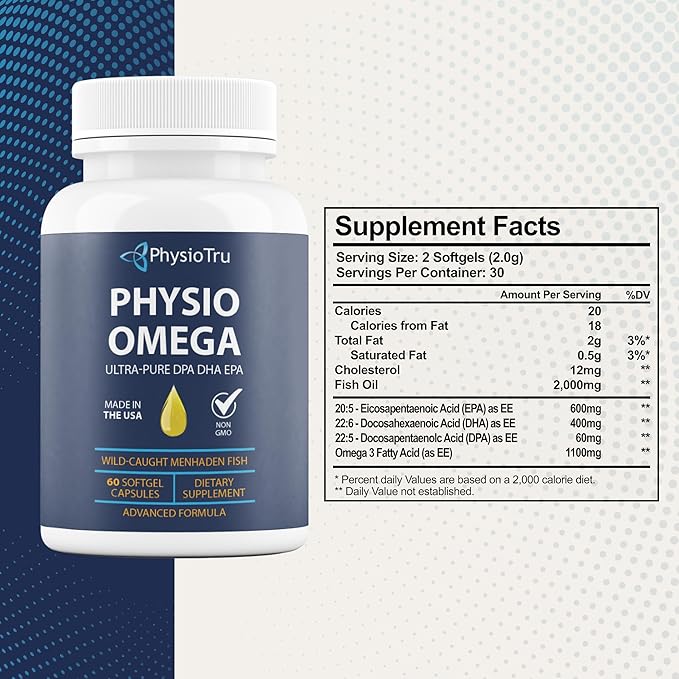 Physio Omega 2400mg Fish Oil with Omega 3 Fatty Acid Supplement - Vascular &amp Cognitive Supplements for Adults - Non-GMO Burpless Light Citrus Flavor Sustainably Sourced - 4 Packs 240 Softgels
