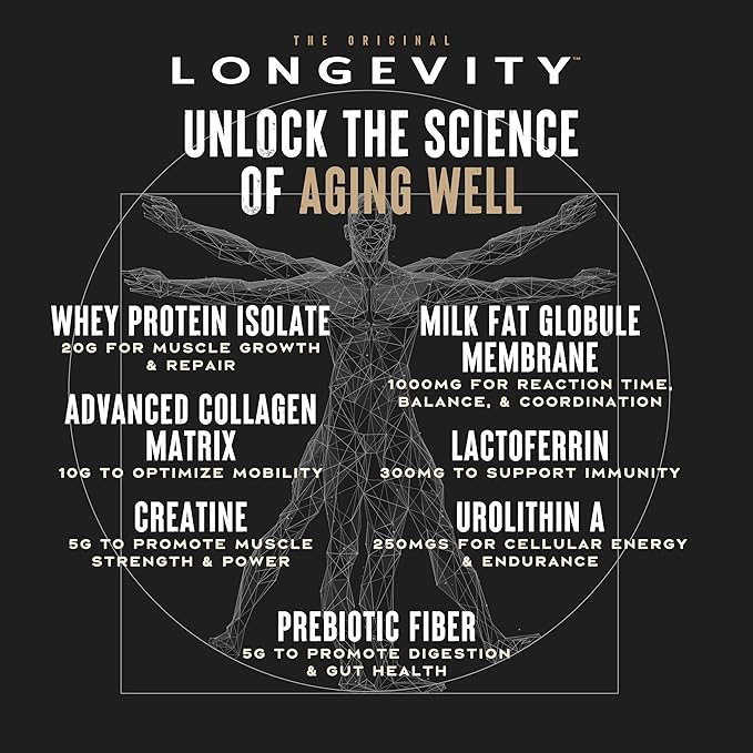 WILD SOCIETY Longevity Shake - Anti Aging Supplement - Protein Powder for Muscle Retention &amp Recovery with Whey Isolate Collagen &amp Creatine | Cacao Royale 15 Servings