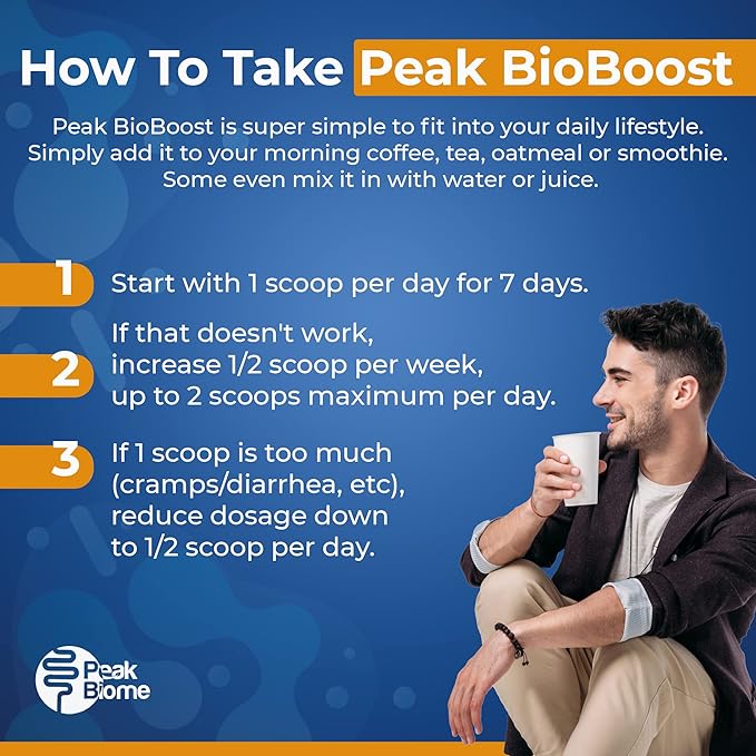 Peak BioBoost - Prebiotic Fiber Supplement - Flavorless Digestive Nutritional Supplements - Easy to Dissolve Prebiotic Powder - No Gluten Soy or Dairy - 1 Month Supply - 30 Servings