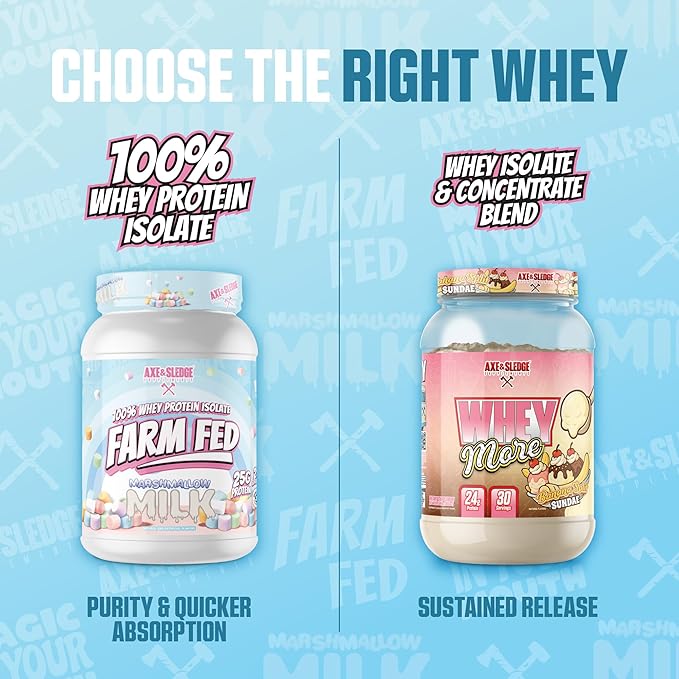 Axe &amp Sledge Farm Fed 100% Whey Protein Isolate | 25g Protein | Low Carb Low Sugar Soy Free Gluten Free | Protein Powder for Men and Women | Keto | Made in The USA | 28 Servings Marshmallow Mi