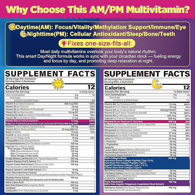 NEVISS 52-in-1 Methylated Multivitamin for Women Gummies with Iron Omega-3 B6 B9 B12 for Day | Magnesium Glycinate Calcium Collagen for Night Renewal/Sleep Womens 18 30 40 50 60 70+ AM PM Daily