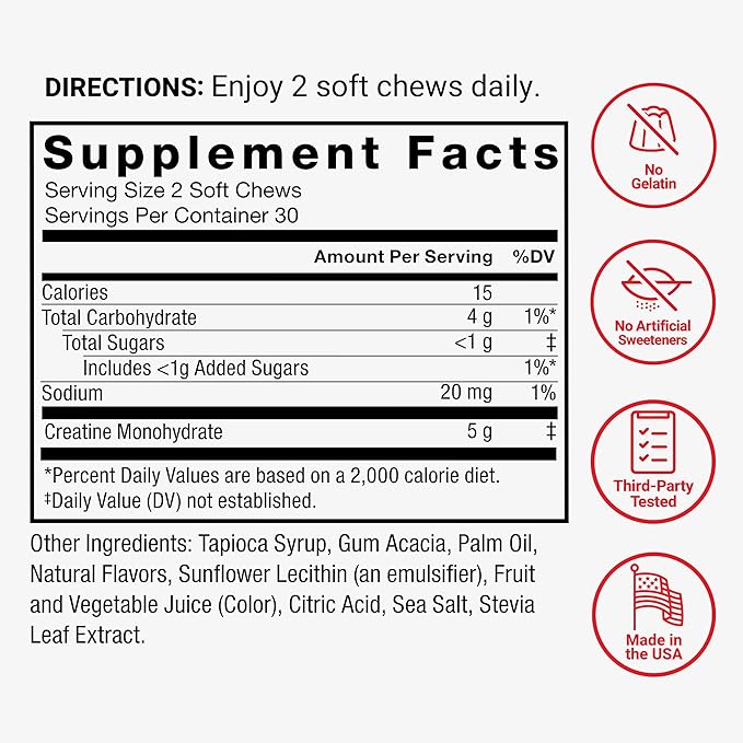 Force Factor Legendary Creatine Chews 5g Creatine Monohydrate Build Muscle Improve Strength &amp Recovery Support Memory &amp Cognitive Function Sugar Free Berry Blast 60 Soft Chews