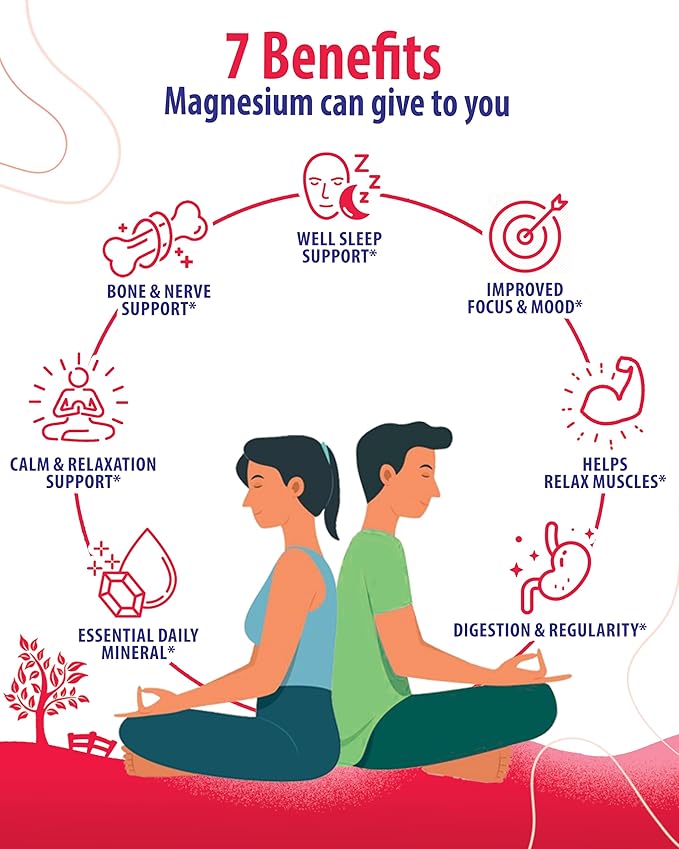 SUNNY SAM Magnesium Gummies for Kids &amp Adults - 200mg - Calm Magnesium Chews - Magnesium Citrate Chewable Supplement for Mood &amp Muscle Support