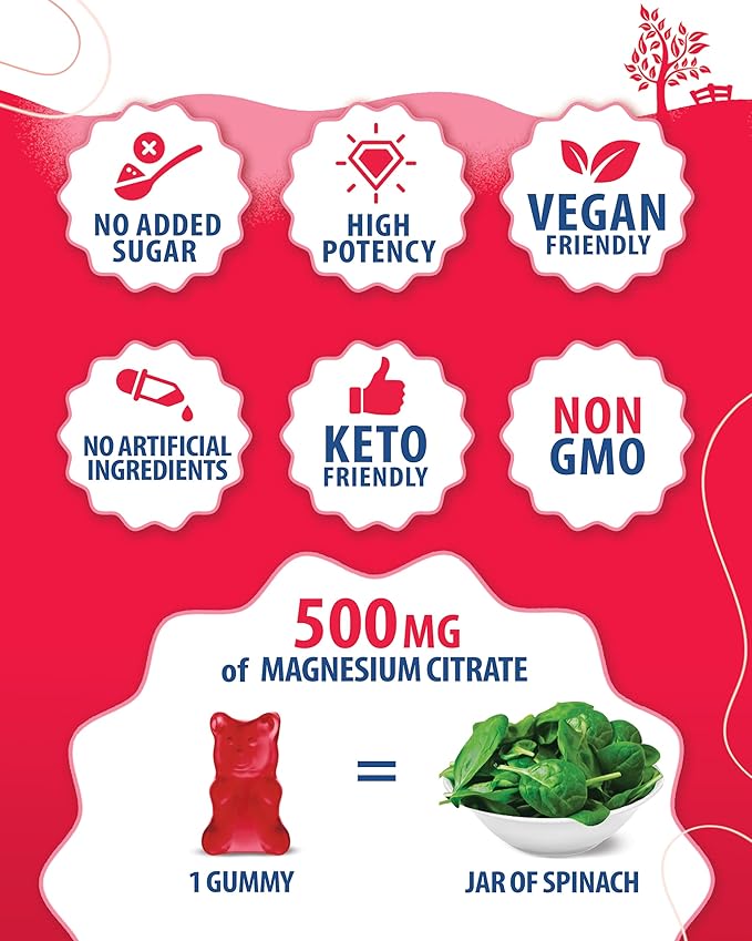 Magnesium 200mg &amp Magnesium 500mg for Adults