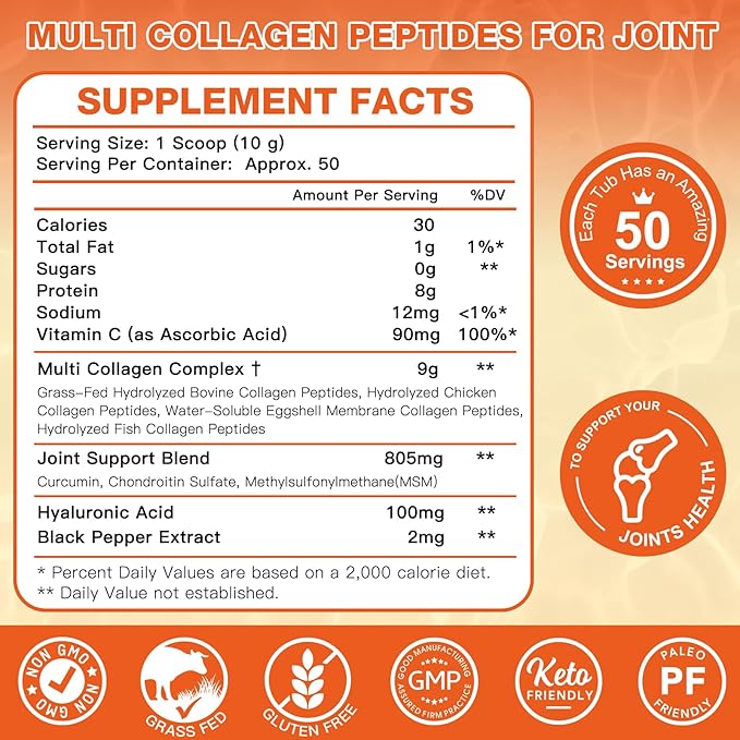 ZEBORA Multi-Collagen-Peptides-Powder for Joint Recovery with MSM &amp CS - 50 Servings of Hydrolyzed Collagen for Women Men - Type I II III V X Collagen for Skin Hair Nail &amp Joint Support Keto
