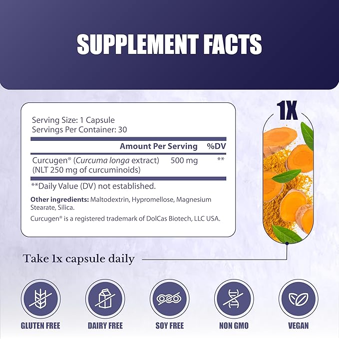 Vision Nutri Complex Curcumin Extract