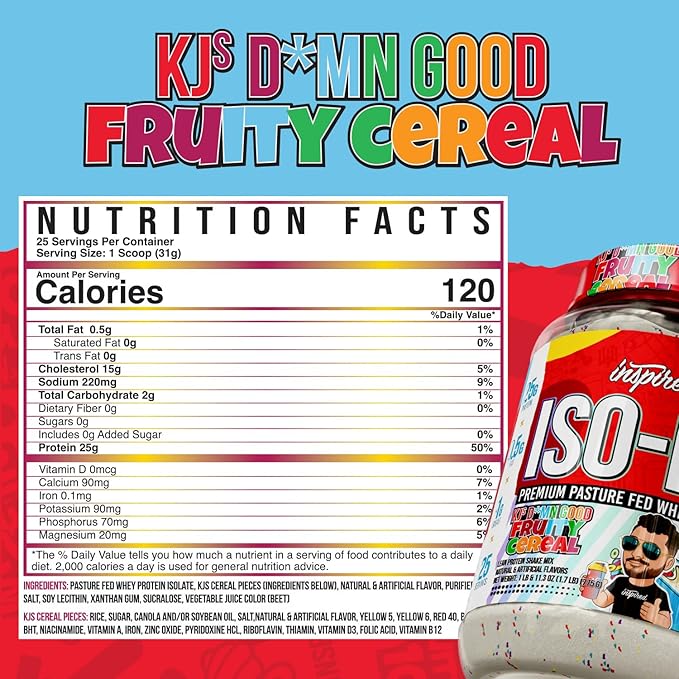 Inspired Nutraceuticals ISO-PF Grass Fed Whey Protein Isolate Free from Hormones GMOs and Antibiotics - Fruity Cereal (27.5 Ounces)