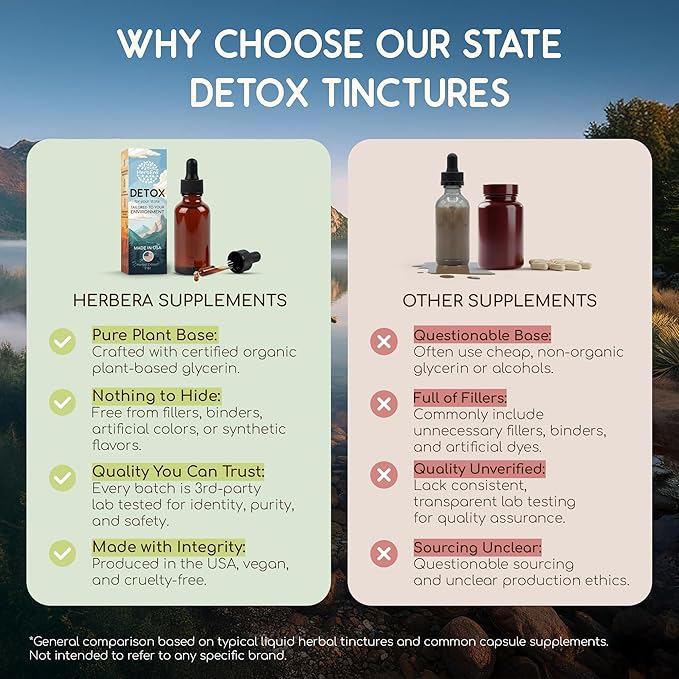 HerbEra New Jersey Herbal Detox Blend - USDA Organic Extract Made in USA | Immune &amp Liver Support Liquid Drops | Astragalus Dandelion Root Ginger Milk Thistle Chaparral | 2 fl oz