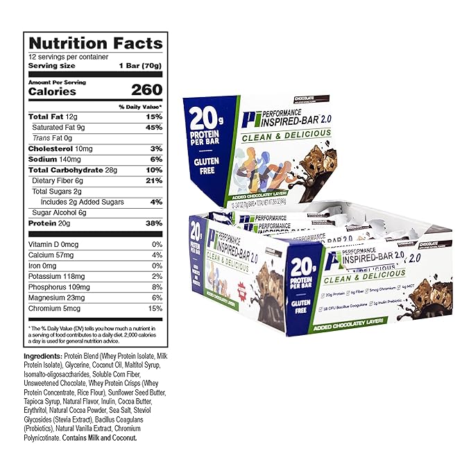 Performance Inspired Nutrition Protein Bar 2.0 Mixed Box – 12 Bars (4 Chocolate 4 Peanut Butter 4 Birthday Cake) – 20G Protein 6G Fiber 4G MCTs 1 Billion CFU Probiotics – Gluten-Free