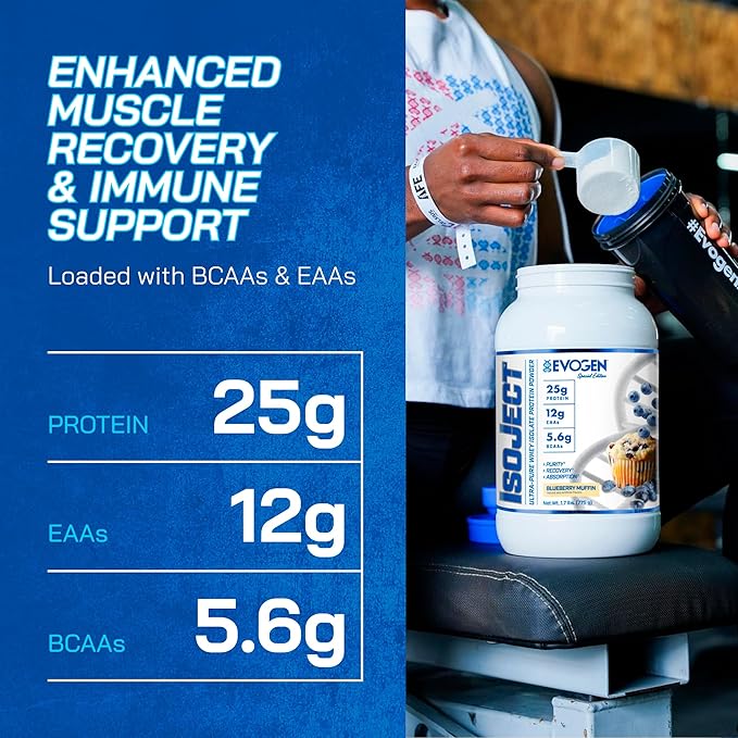 Evogen Isoject - Whey Protein Isolate | Ultra-Pure Whey Protein Powder with Ignitor Enzymes BCAAs and EAAs | Enhanced Absorption &amp Recovery | Blueberry Muffin | 25 Servings