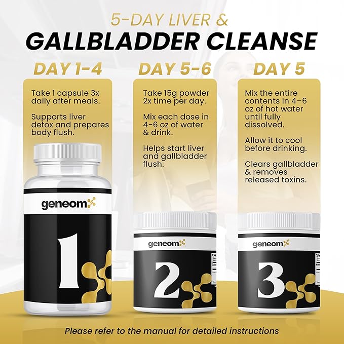 Advanced 5-Day Liver &amp Gallbladder Cleanse &amp Detox Formula – Lemon Juice Powder Malic Acid Magnesium &amp Vitamin C – Supports Liver Function Bile Flow &amp Gallbladder Health