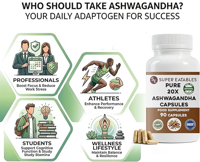 Ashwagandha 450mg – 90 Vegan Capsules (45-Day Supply) – High-Strength 20:1 Withania Somnifera Root Extract Adaptogenic Herb Non-GMO Additive-Free Easy to Swallow