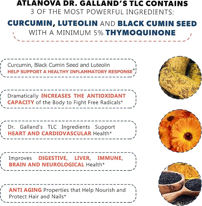 ATLANOVA Dr. Galland’s TLC - True Liposomal Supplement Turmeric Curcumin Supplement - Luteolin Black Cumin Seed &amp 5% Thymoquinone High Absorption Formula Vegan - 30 Servings - 60 Capsules