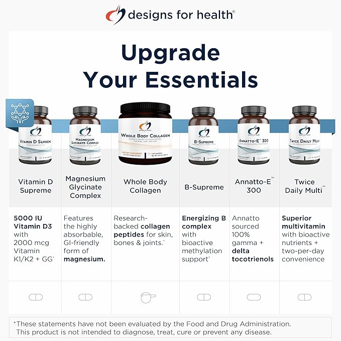 Designs for Health PhytoBiome - Polyphenols Supplement Gut Microbiome Support - Traditional Prebiotic Alternative to Support Overall Gut Health - Digestion Supplement (90 Capsules)