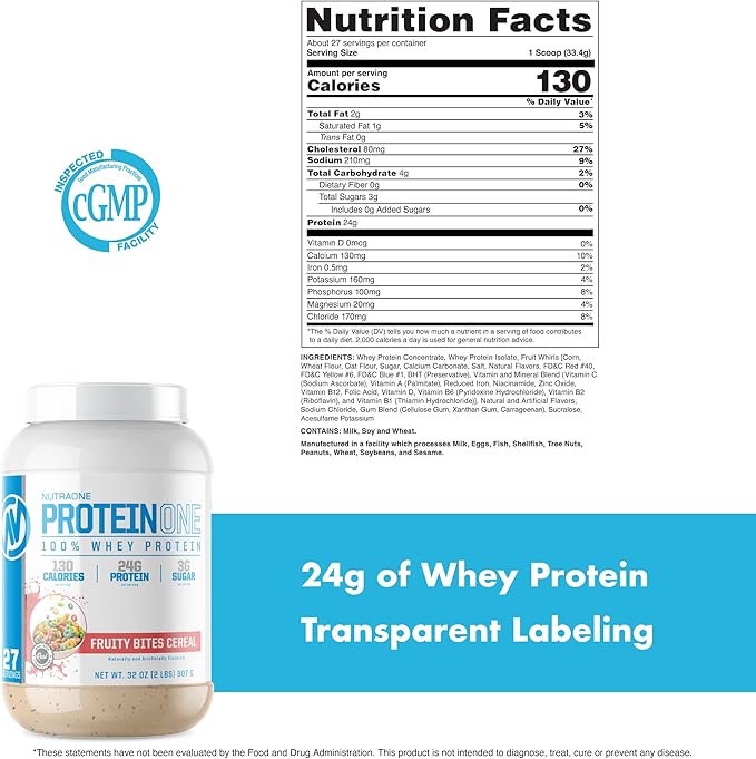 NutraOne ProteinOne Whey Protein Promote Recovery and Build Muscle with a Protein Shake Powder for Men &amp Women (Fruity Bites Cereal - 2 lbs.)