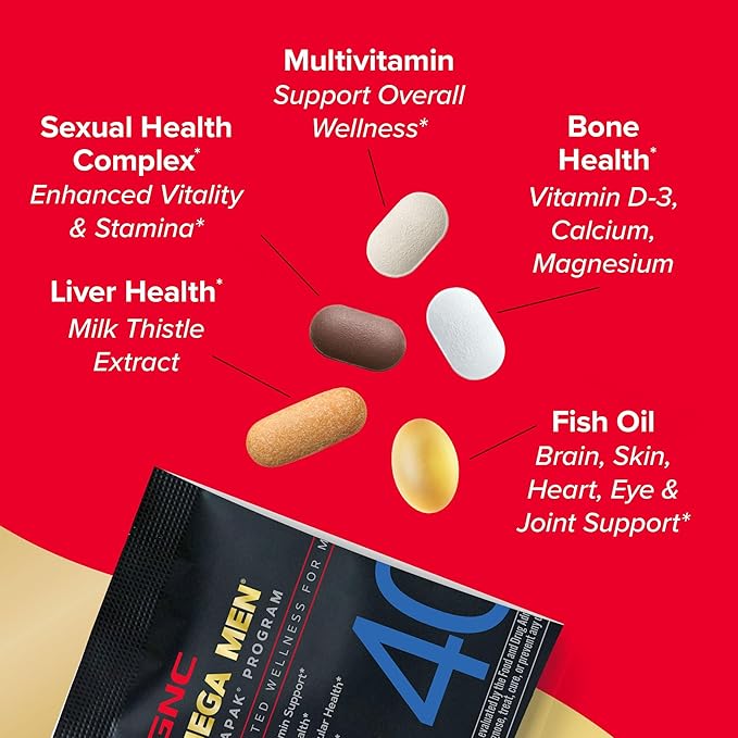 GNC Mega Men 40+ Vitapak 5-in-1 Multivitamin Pack Energy Production Men's Health Edible Dietary Supplement 30 Servings