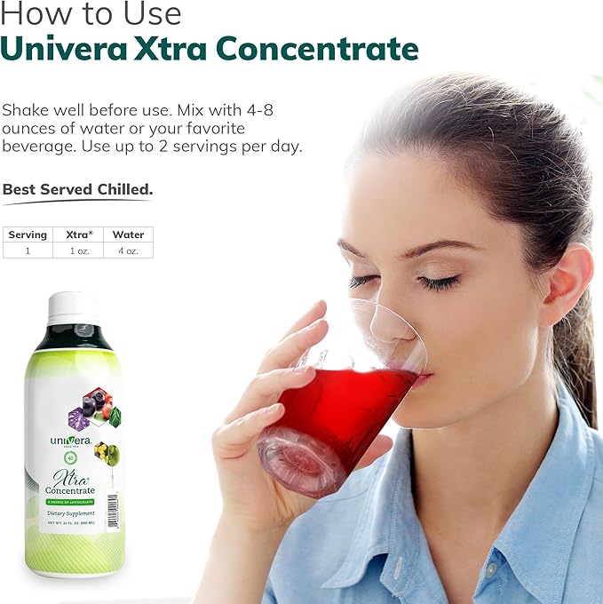 Xtra Concentrate Vitamin B Complex Vital Energy 15 All-Natural Ingredients Manage Stress Improve Joint Health Enhanced Antioxidant Protection Liquid 30-Day Supply 33oz Bottle
