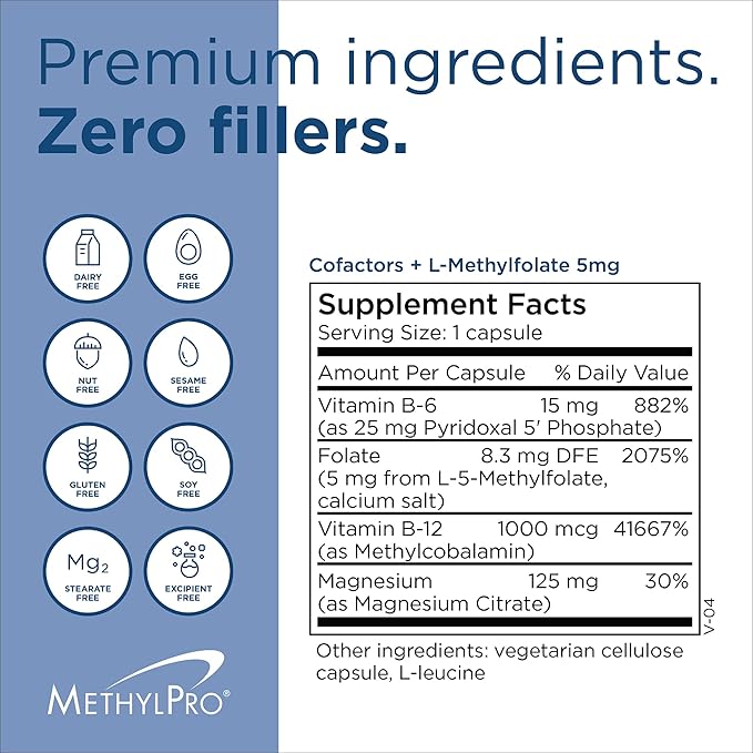 MethylPro Cofactors + L-Methylfolate 5 mg - Supports a Healthy Mindset - Vitamins B6 B12 &amp Magnesium - Active Folate for Methylation Support &amp Biochemical Reactions - 30 Servings - 30 Capsule