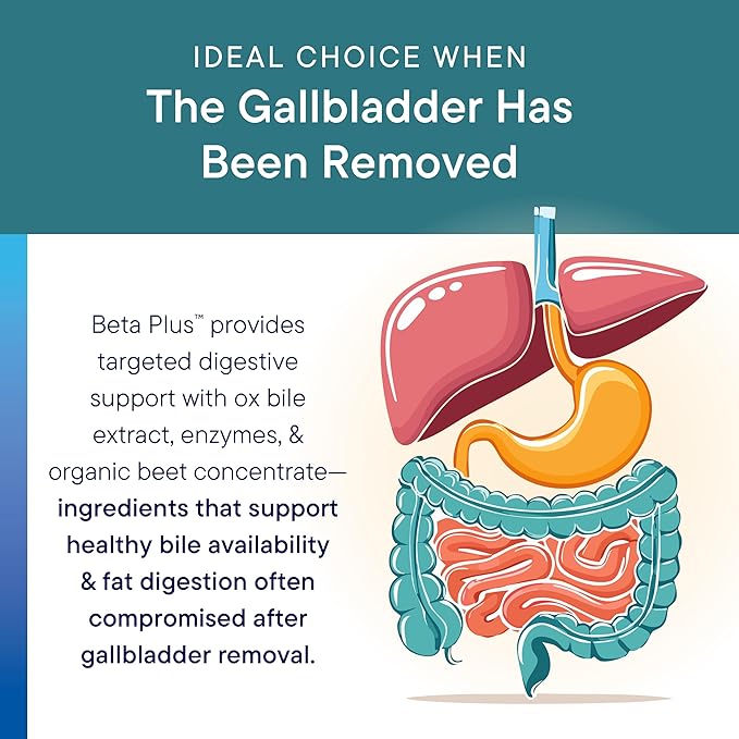 Biotics Research Beta-Plus™ Nutritional Ox Bile Salts Digestive Enzymes Supplement For Bile Production For No Gallbladder-Supports Overall Liver Function Aids Fat Digestion Supplies Betaine 180 Tabs