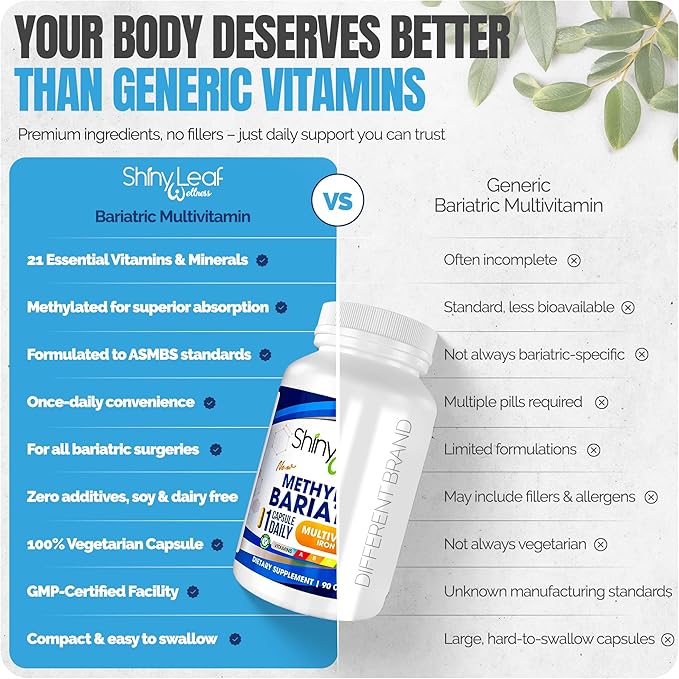 Shiny Leaf Methylated Bariatric Multivitamin Without Iron – Vitamins for Gastric Bypass &amp Sleeve 1 Daily Capsule W Methylated Folate B12 A C D K &amp More. Vegetarian Soy-Free USA Made (1