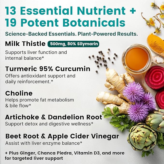 32-in-1 Liver Support with Milk Thistle Supplement – Liver Detox with Silymarin Artichoke Extract &amp Beetroot Powder – Comprehensive Wellness Formula for Liver Cleanse – 1426mg (180 count) (Pack o