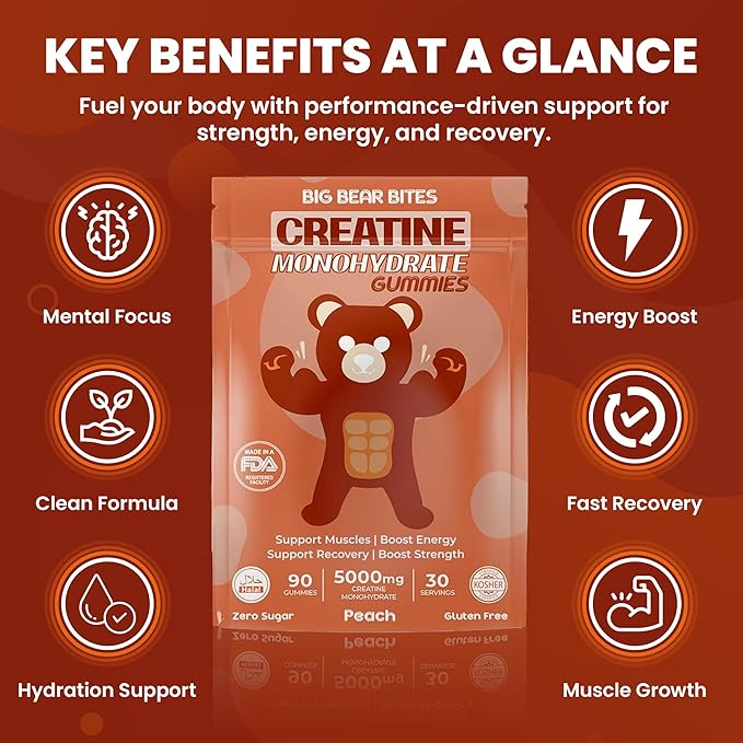 Creatine Monohydrate Gummies Bundle – Strawberry &amp Peach | 5000mg Per Serving | Sugar-Free Gluten-Free &amp Halal | 180 Gummies Total (2 x 90 Count) | for Men &amp Women