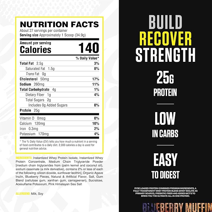 RYSE Loaded Protein Powder - Blueberry Muffin - 25g Whey Protein Isolate &amp Concentrate with Prebiotic Fiber &amp MCTs - Low Carb Low Sugar Digestive-Friendly - 20 Servings / 1.5 lb Tub