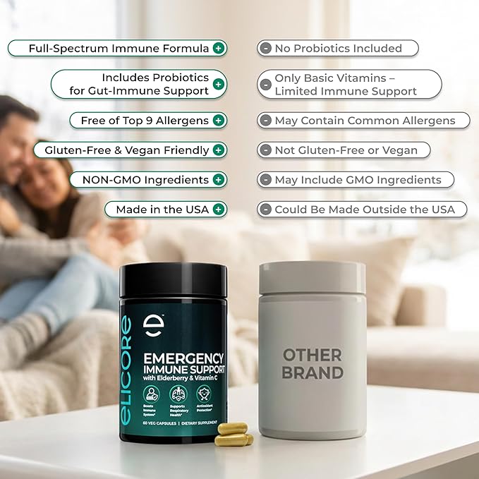 Premium Emergency Immune Support Supplement – Immune Booster for Adults – Vitamin C E B6 Zinc Elderberry Echinacea Garlic &amp Turmeric – Gluten Free Vegan Friendly – 60 Capsules