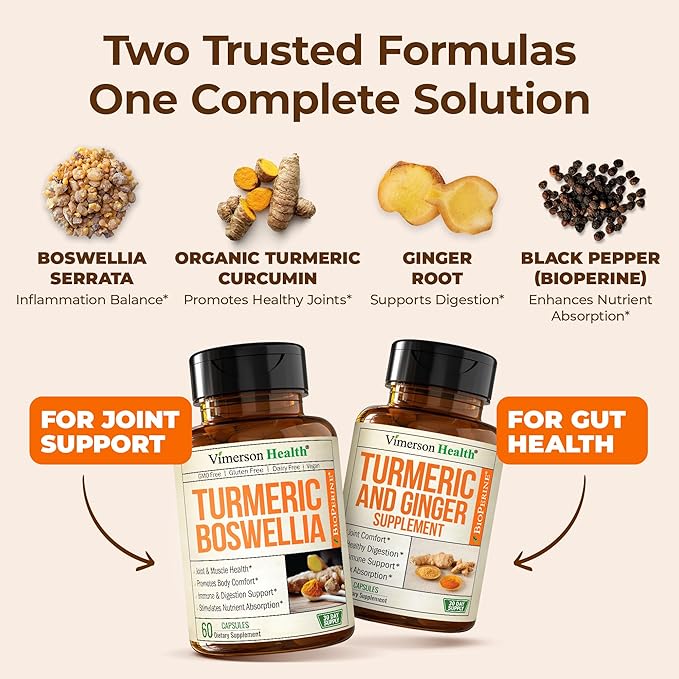 Turmeric Supplement Bundle – 2-Pack Organic Turmeric Curcumin Supplement with 95% Curcuminoids + 65% Boswellia Extract Ginger Root &amp Black Pepper (BioPerine) – High Absorption – 2 x 60 Vegan Caps