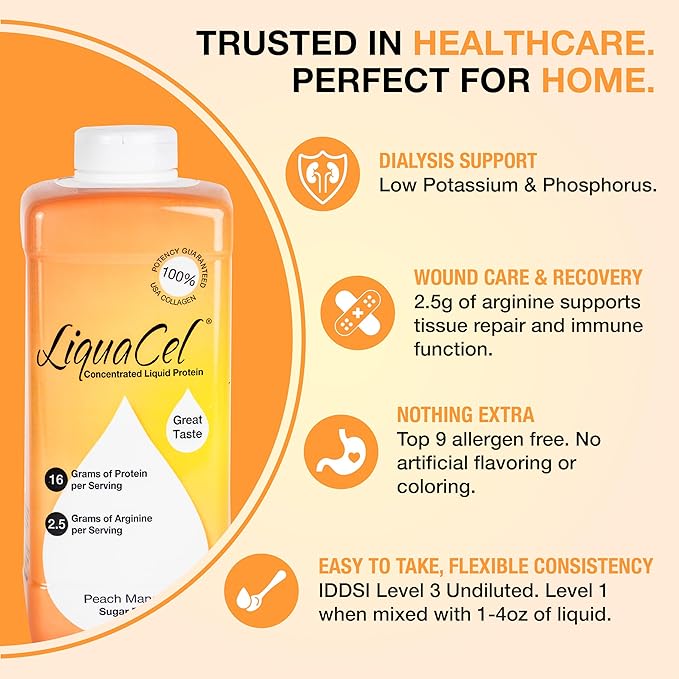 LiquaCel Concentrated Liquid Protein Peach Mango Flavor Ready-to-Drink 16g Hydrolyzed Collagen Protein and 2.5g Arginine Per 1oz Serving Sugar &amp Gluten Free 32 fl oz Bottle Case of 6