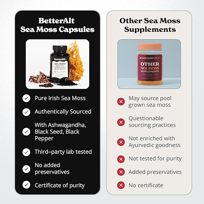 3000mg Iris Sea Moss 2000mg Black Seed Oil 1000mg Ashwagandha 1000mg Burdrock Root 1000 mg Bladderwrack with Black Pepper &amp Vitamin C |Vitality &amp Energy Support | All-in-one supplement| Pa