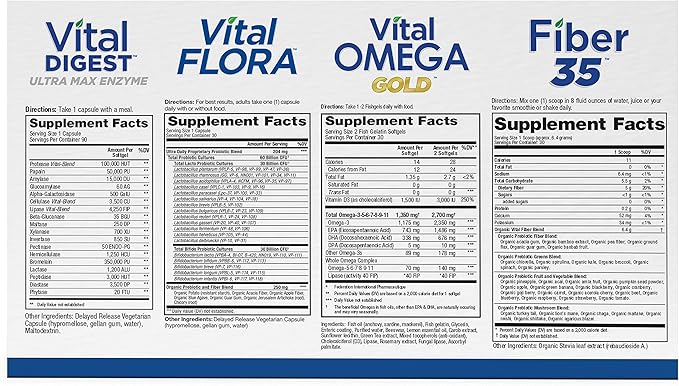 Vital Planet – Gut Check Hope Formula Kit by Brenda Watson - 4 Product Package with Ultra Daily Probiotic 30 Cap Fiber 35 Powder 6.7oz Vital Omega Oil 60 Softgels and Digestive Enzyme 90 Cap
