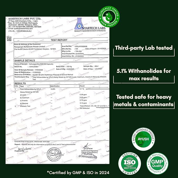 Rasayanam Ashwagandha KSM-66® | 5% Withanolides for Max Results |100% Pure Root Extract | Energy &amp Recovery Support | World’s Strongest Ashwagandha | 60 Capsules