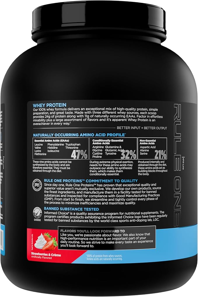 Rule 1 Whey Protein – 24g Fast-Acting Protein from All-Whey Sources with Naturally Occurring EAAs &amp BCAAs for Workout Recovery or Anytime Use (5 Pounds* Strawberries &amp Crème)