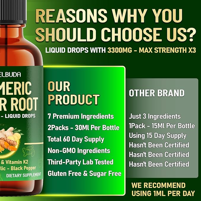 7in1 Liquid Turmeric Curcumin with Vitamin D3 Vitamin K2 Ginger Ceylon Cinnamon Garlic Black Pepper - Drops Extract - 2 Packs of 30ml - 2 Month Supply