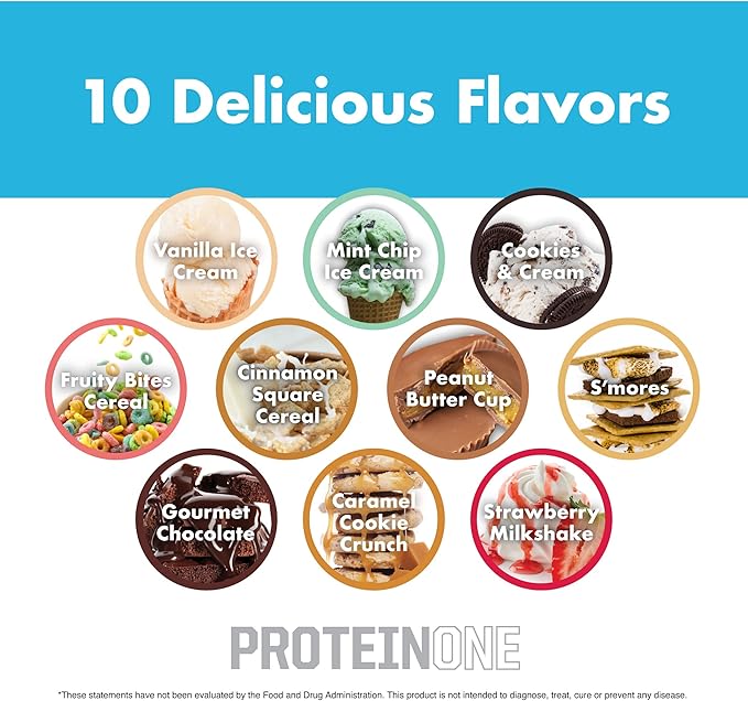 NutraOne ProteinOne Whey Protein Promote Recovery and Build Muscle with a Protein Shake Powder for Men &amp Women (Fruity Bites Cereal - 2 lbs.)
