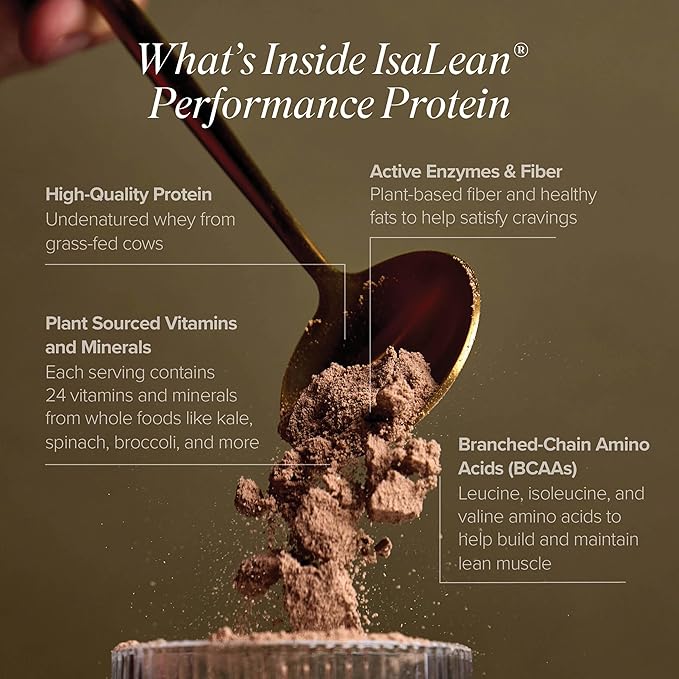IsaLean Performance Protein Shake - Meal Replacement Shake with 36g of Protein - Helps Support Lean Muscle Building and Weight Management - Enriched with 24 Essential Vitamins and Minerals - 33.6 oz -