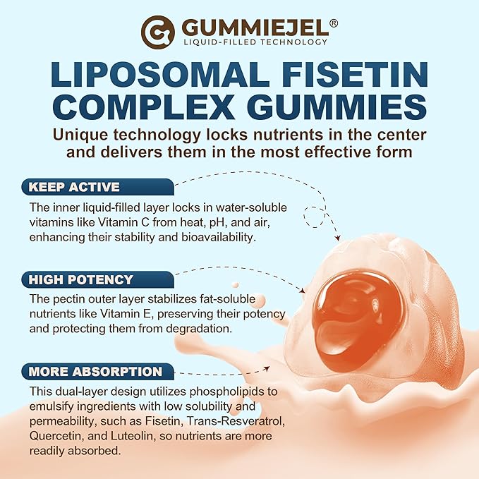 Liposomal Fisetin 200mg &amp Resveratrol Complex 500mg Liquid Gummies - Longevity &amp Cell Renewal Support - 98% High Purity FisetinTrans-Resveratrol Quercetin Luteolin with Vitamins C &amp E 1-