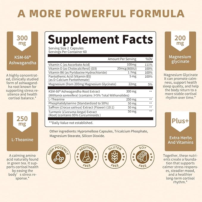 10-IN-1 Cortisol Supplements w/ KSM-66® Ashwagandha 300mg + L-Theanine 250mg Magnesium Glycinate Saffron Phosphatidylserine Turmeric &amp Vitamin C D3 B6 B5 For Women Men 120 Capsules 2 Pack