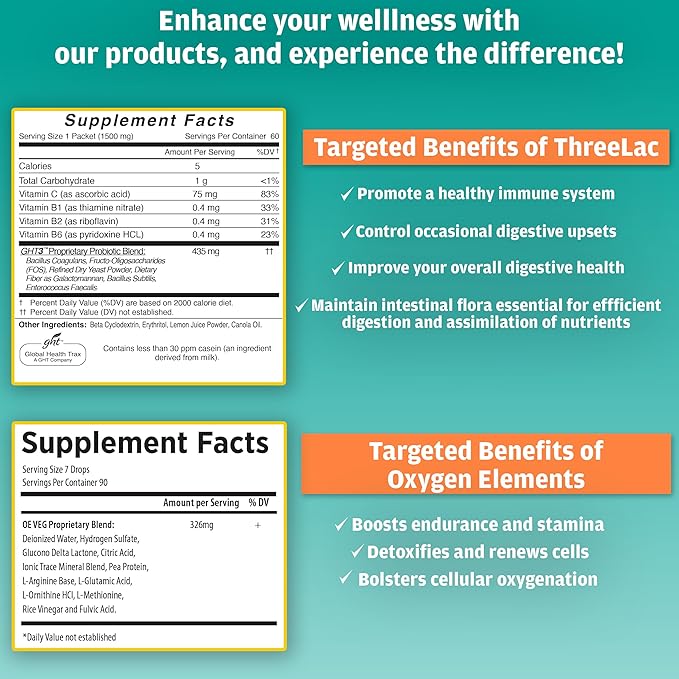 GHT – Ultimate Gut &amp Oxygen Duo: ThreeLac Lemon Probiotic Powder (180 Packets) &amp Oxygen Elements Max Drops (3oz) - Digestive Support &amp Cellular Vitality